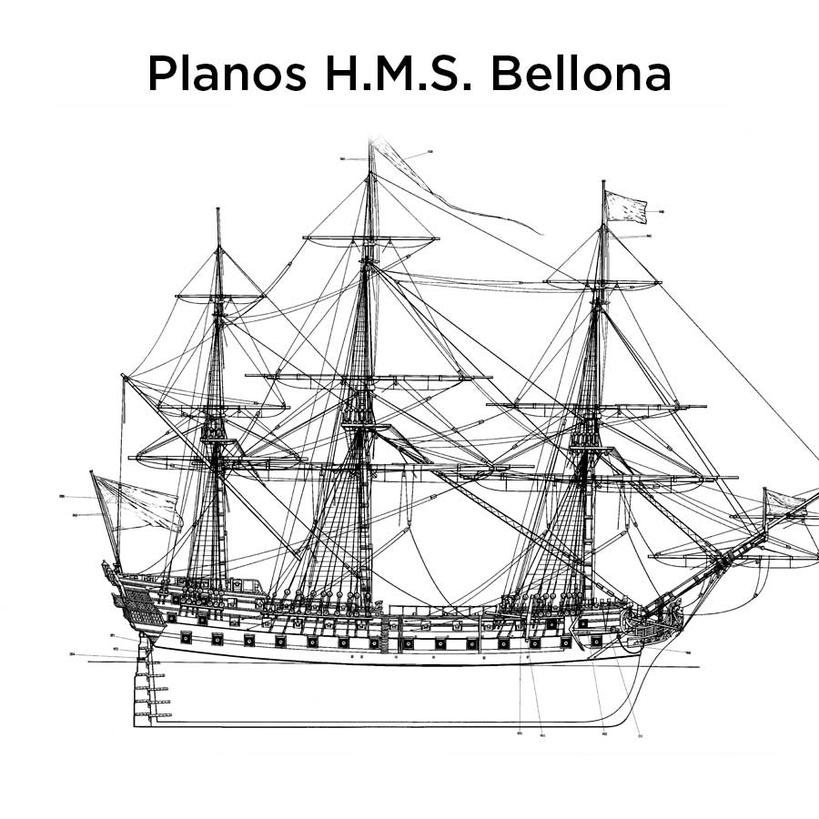 Planos de maquetas de barcos a escala HMS Bellona